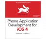 iphone application development