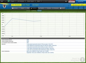 Football Manager 2013 Interfaccia